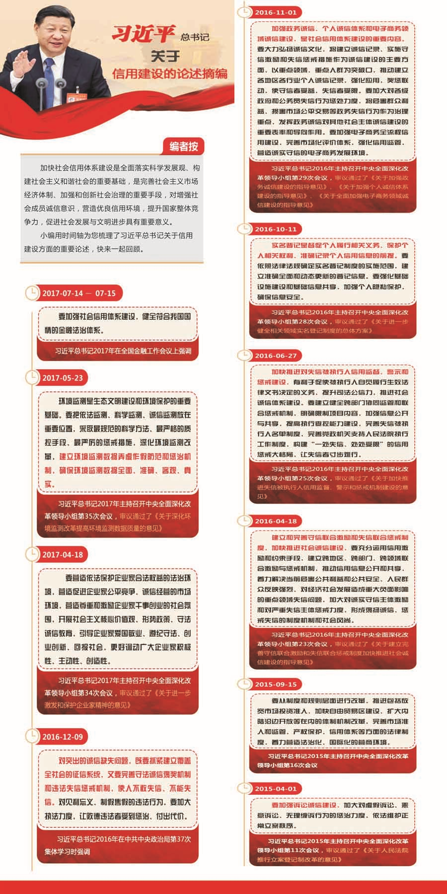 1.习近平总书记关于信用建设的论述摘编.png